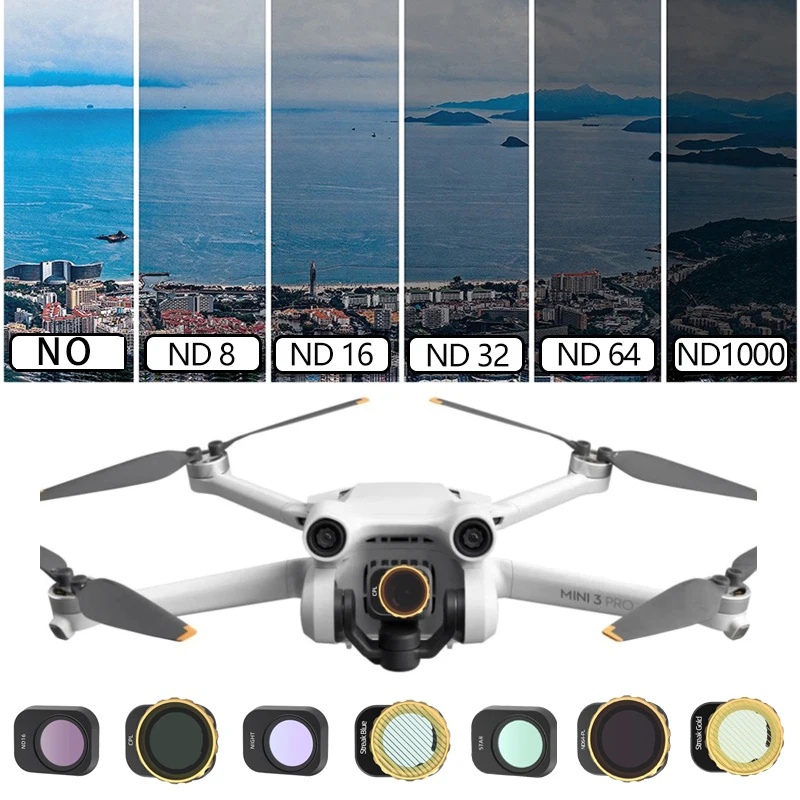 Drone Kit With Camera - Drone-filter voor DJI Mini 3 Pro