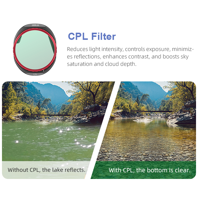 STARTRC CPL/ND8/32/64 filterse - Drone Kit With Camera recensie en prijs