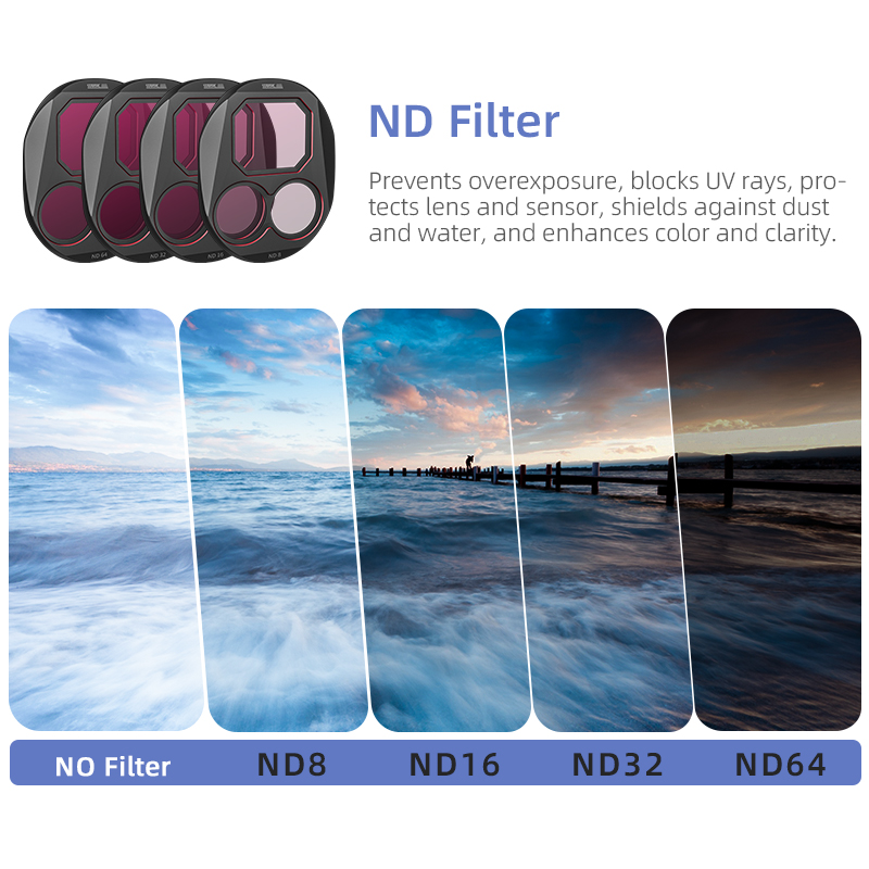 STARTRC CPL/ND8/32/64 filterse - Drone Kit With Camera recensie en prijs