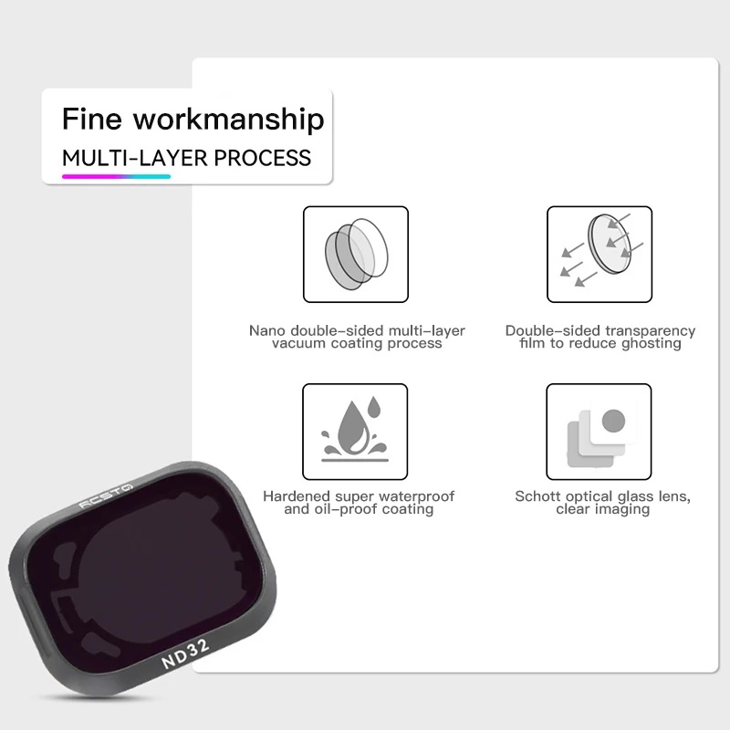 RCSTQ Filterset voor DJI Mini  - Drone Kit With Camera recensie en prijs