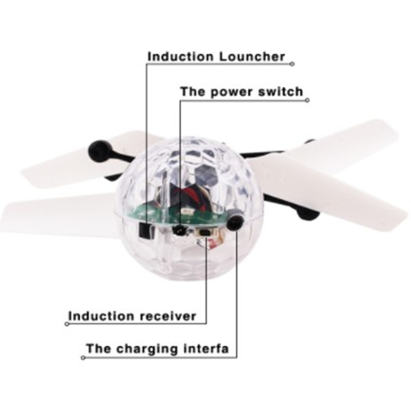 Kids Mini Drone RC Helikopter  - Drone Kit Tricopter recensie en prijs